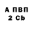 Бутират 1.4BDO Denis Skorinov